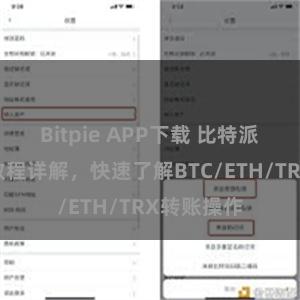 Bitpie APP下载 比特派钱包转账教程详解，快速了解BTC/ETH/TRX转账操作