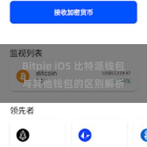 Bitpie iOS 比特派钱包与其他钱包的区别解析