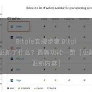 Bitpie安装步骤 Bitpie钱包更新了什么？最新功能一览【更新内容】