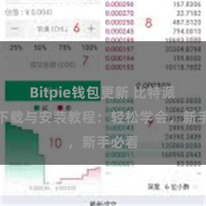 Bitpie钱包更新 比特派钱包下载与安装教程：轻松学会，新手必看