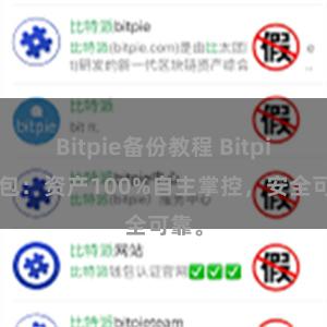 Bitpie备份教程 Bitpie钱包：资产100%自主掌控，安全可靠。