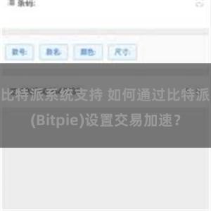 比特派系统支持 如何通过比特派(Bitpie)设置交易加速？