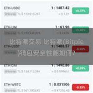 比特派交易 比特派(Bitpie)钱包安全性能如何？