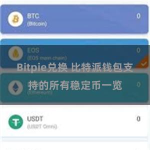 Bitpie兑换 比特派钱包支持的所有稳定币一览