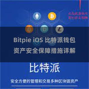 Bitpie iOS 比特派钱包资产安全保障措施详解