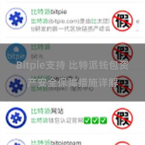 Bitpie支持 比特派钱包资产安全保障措施详解