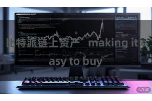 比特派链上资产   making it easy to buy