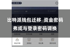 比特派钱包迁移  资金密码弗成与登录密码调换